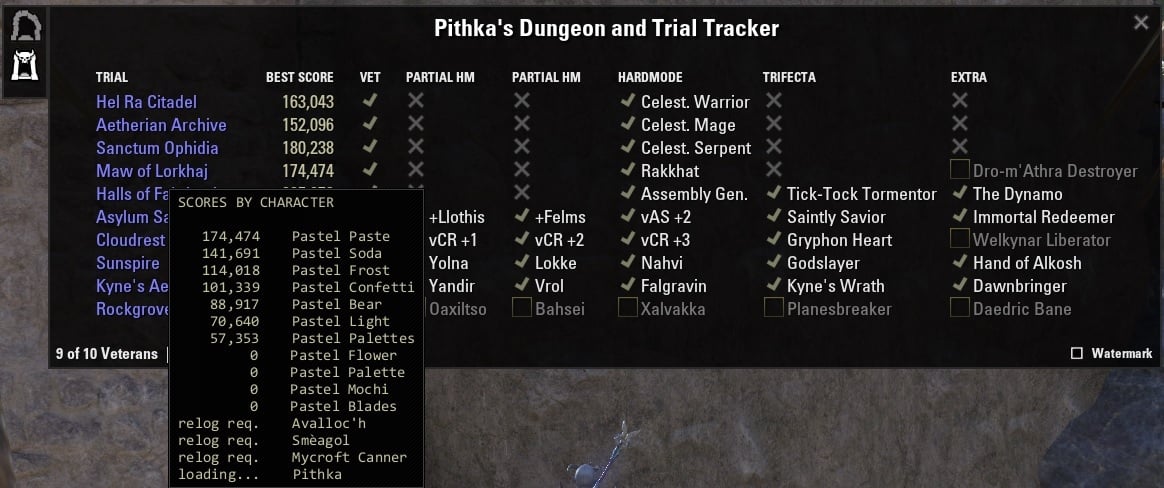 Tamriel Journal ESO Developer Tracker - Tamriel Journal