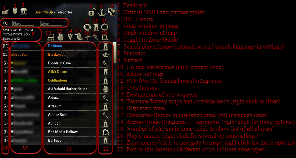 Character Sheet, Vampire: The Masquerade – Bloodlines Wiki