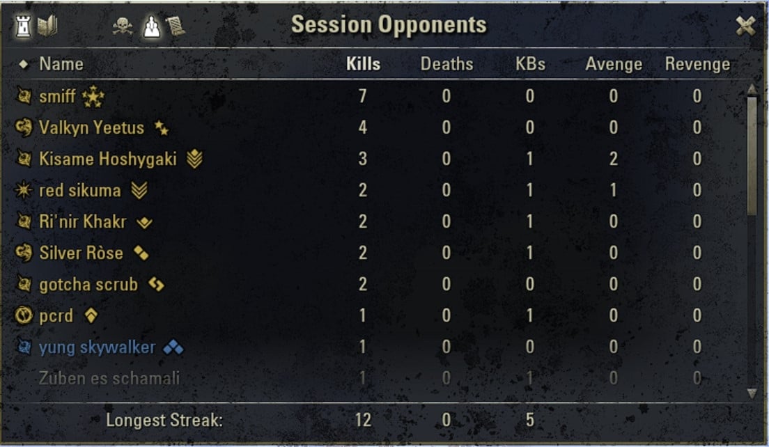 Kill Counter : PvP : Elder Scrolls Online AddOns