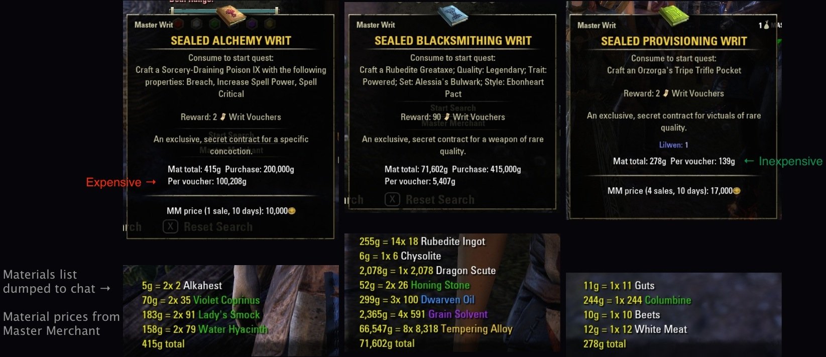 WritWorthy : TradeSkill Mods : Elder Scrolls Online AddOns