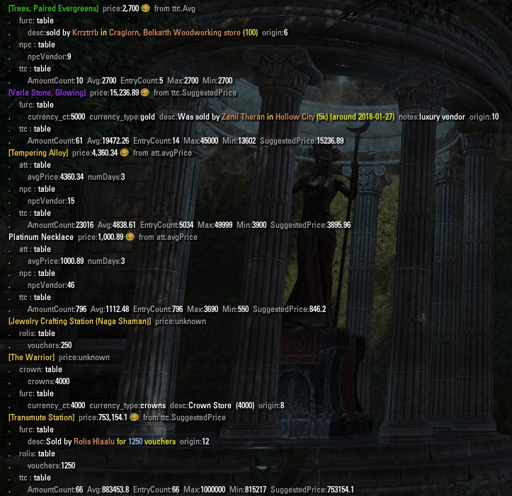 Elder Scrolls Online recommends third-party auction forum for trading