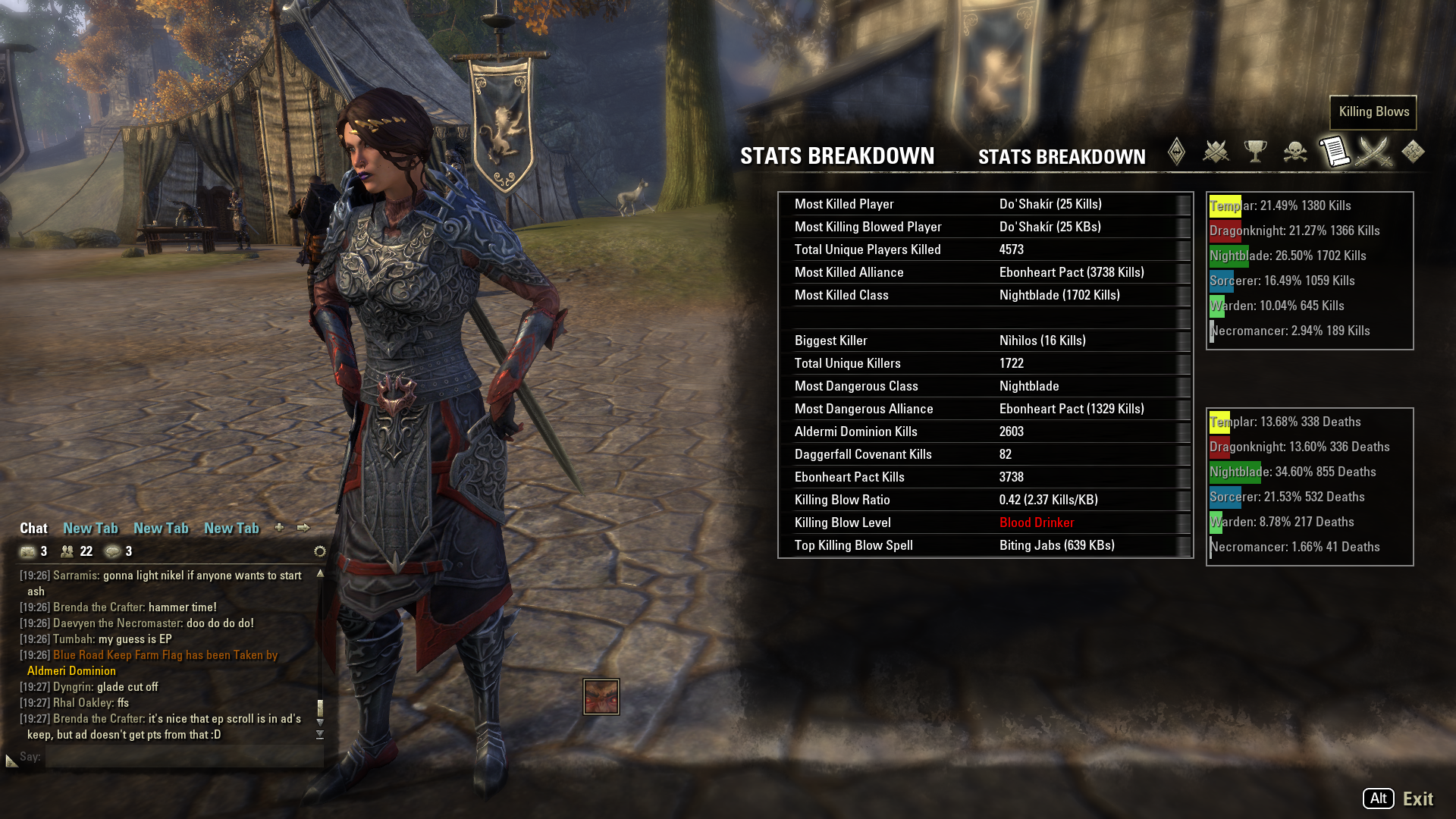 Miat's PVP Alerts : PvP : Elder Scrolls Online AddOns